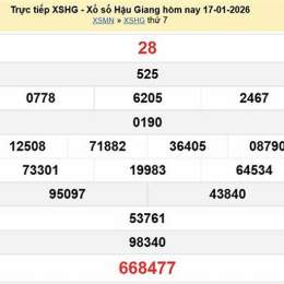 xổ số kiến thiết hậu giang ngày 24 tháng 1