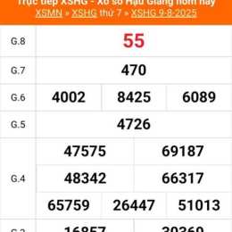 xổ số kiến thiết hậu giang ngày hôm qua