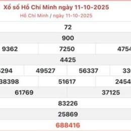 xổ số kiến thiết hôm nay đài khánh hòa