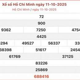 xổ số kiến thiết hôm nay quảng bình
