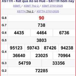 xổ số kiến thiết huế hôm quả