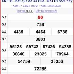 xổ số kiến thiết huế ngày 27 tháng 04