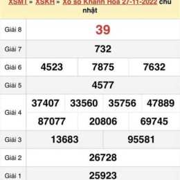 xổ số kiến thiết khánh hòa hàng tuần