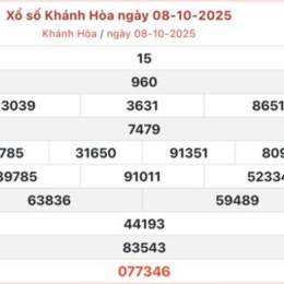 xổ số kiến thiết khánh hòa ngày 15