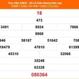 xổ số kiến thiết kiên giang 12 tháng 10