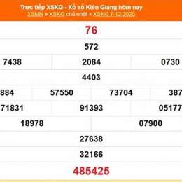xổ số kiến thiết kiên giang 12 tháng 7