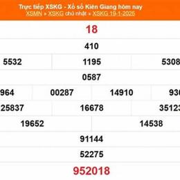 xổ số kiến thiết kiên giang 19 tháng 7