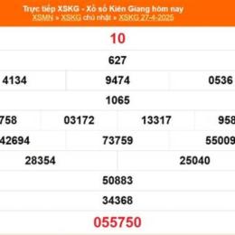 xổ số kiến thiết kiên giang 30 tháng 8