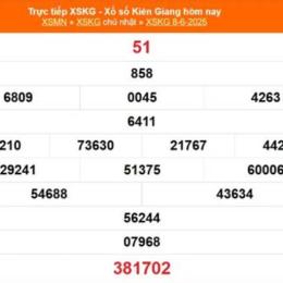 xổ số kiến thiết kiên giang ngày 22
