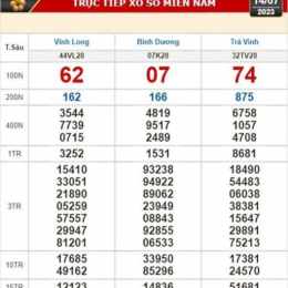 xổ số kiến thiết long an 14 tháng 2