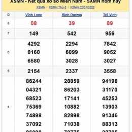 xổ số kiến thiết miền nam ngày 3