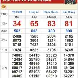 xổ số kiến thiết miền nam ngày thứ ba hàng tuần