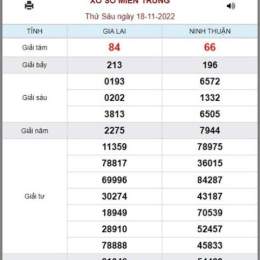 xổ số kiến thiết miền trung ngày 18