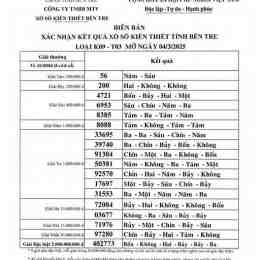 xổ số kiến thiết ngày 11 tháng 04 năm 2006