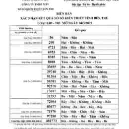 xổ số kiến thiết ngày 12 tháng 04 năm 2006