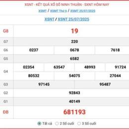 xổ số kiến thiết ninh thuận ngày 25 tháng 09