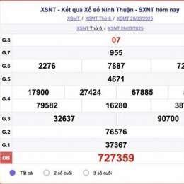 xổ số kiến thiết ninh thuận ngày 4 tháng 9