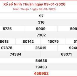xổ số kiến thiết ninh thuận ngày 9 tháng 1