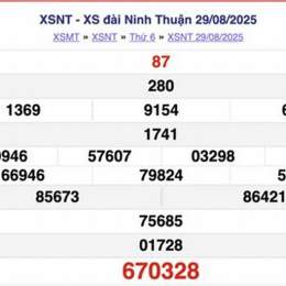 xổ số kiến thiết ninh thuận ngày hôm qua