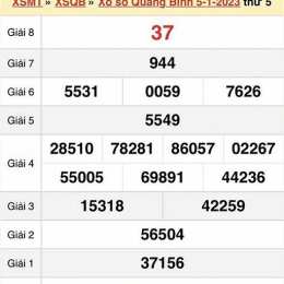xổ số kiến thiết quảng bình ngày 5 tháng 3