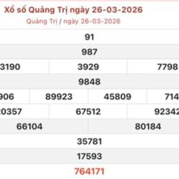 xổ số kiến thiết quảng trị ngày 16 tháng 7