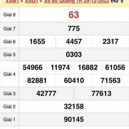 xổ số kiến thiết quảng trị ngày 18 tháng 6
