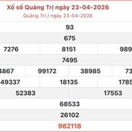 xổ số kiến thiết quảng trị ngày 21 tháng 5