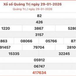 xổ số kiến thiết quảng trị ngày 29 tháng 1
