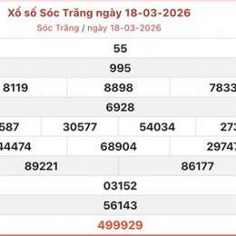 xổ số kiến thiết sóc trăng 18 tháng 2