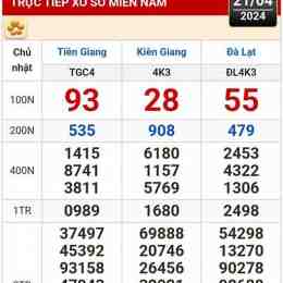 xổ số kiến thiết thái bình