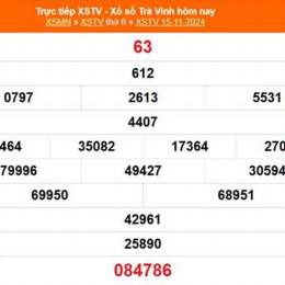 xổ số kiến thiết trà vinh 20 tháng 2