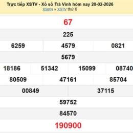 xổ số kiến thiết trà vinh 27 tháng 03