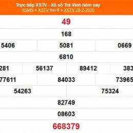 xổ số kiến thiết trà vinh 28 tháng 8