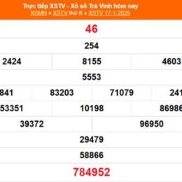 xổ số kiến thiết trà vinh 31 tháng 7
