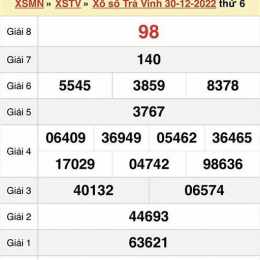 xổ số kiến thiết trà vinh ngày thứ sáu