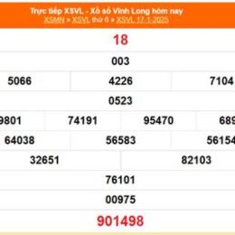 xổ số kiến thiết vĩnh long 17 tháng 7