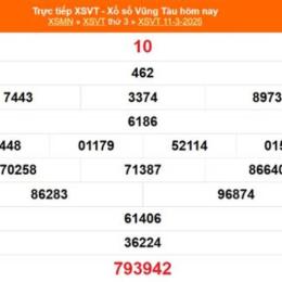 xổ số kiến thiết vũng tàu ngày 18 tháng 8