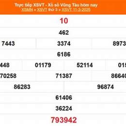 xổ số kiến thiết vũng tàu ngày 4 tháng 11