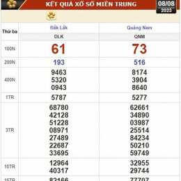 xổ số kiến thiết vũng tàu ngày 8 tháng 9