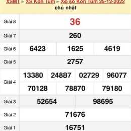 xổ số kon tum 22