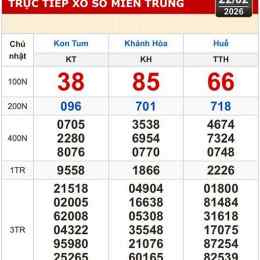 xổ số kon tum miền trung hôm nay