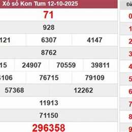 xổ số kon tum ngày 25 tháng 1 năm 2026
