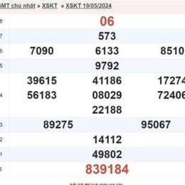 xổ số kon tum ngày 26 tháng 04 năm 2006