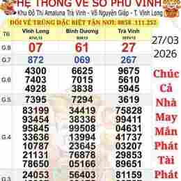 xổ số lâm đồng tuần trước
