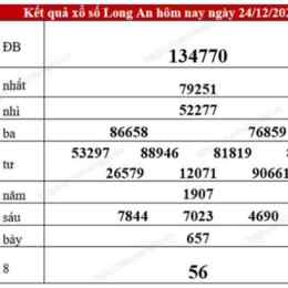 xổ số long an 24h