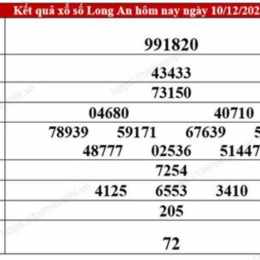 xổ số long an 26/9
