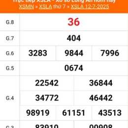xổ số long an 7 tây tháng 2