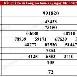 xổ số long an 7/2