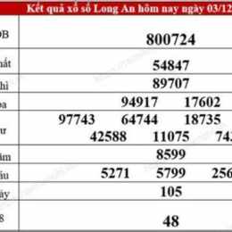 xổ số long an ba bốn đài