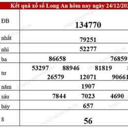 xổ số long an hàng tuần xổ số long an hàng tuần
